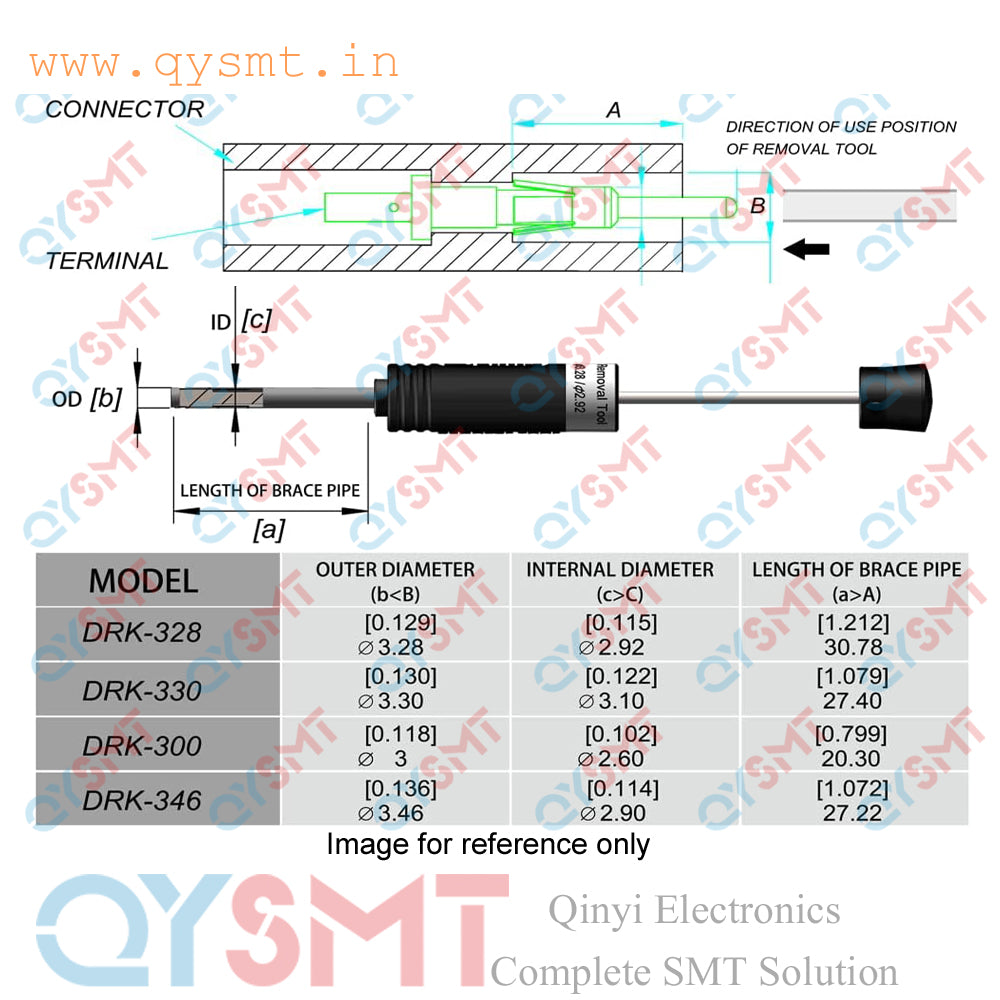DRK-328 Pin Removal Tool
