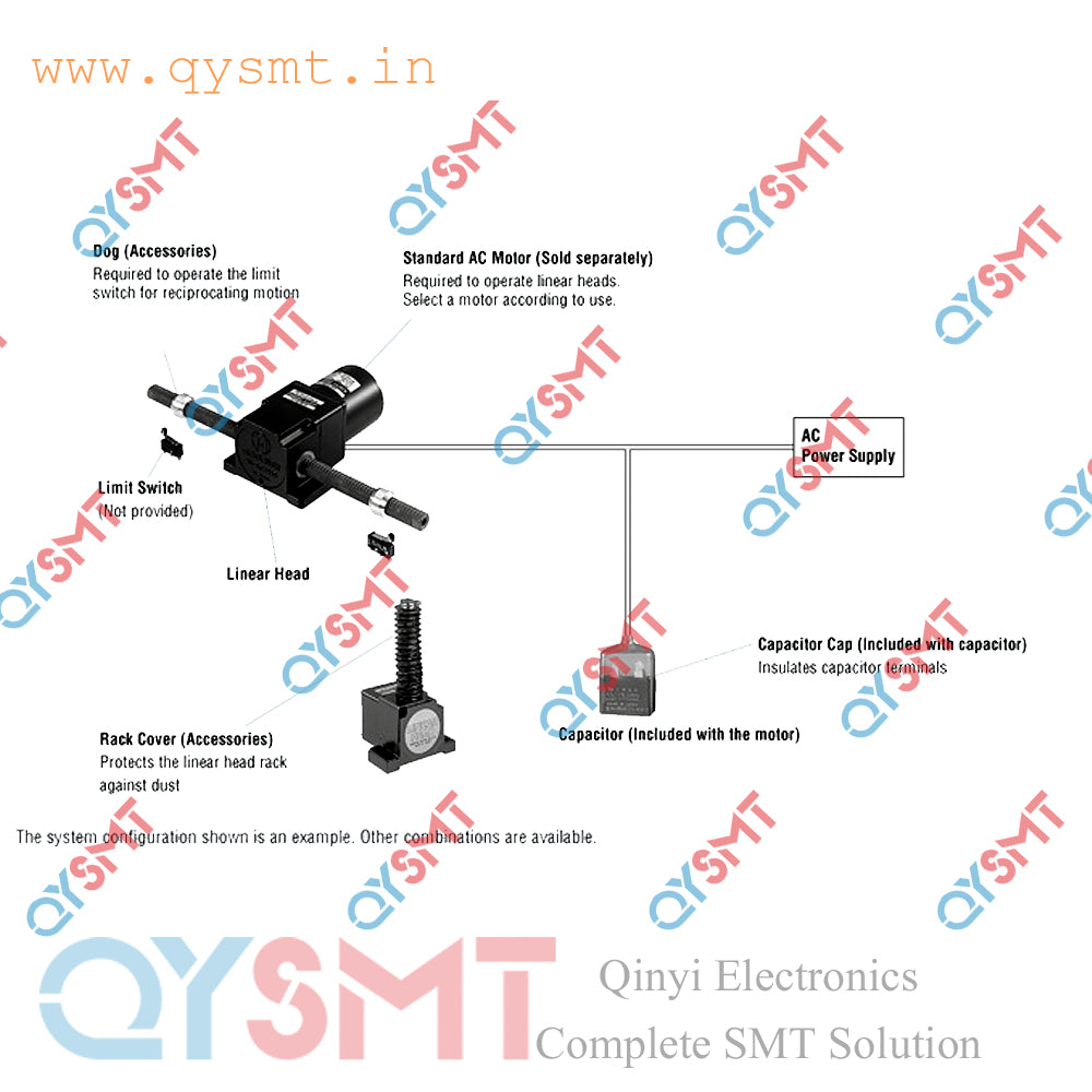 Linear Gearhead 5LF20U-7