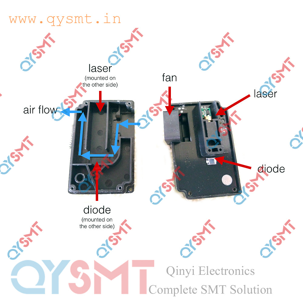 Air Quality Sensor PMS1003