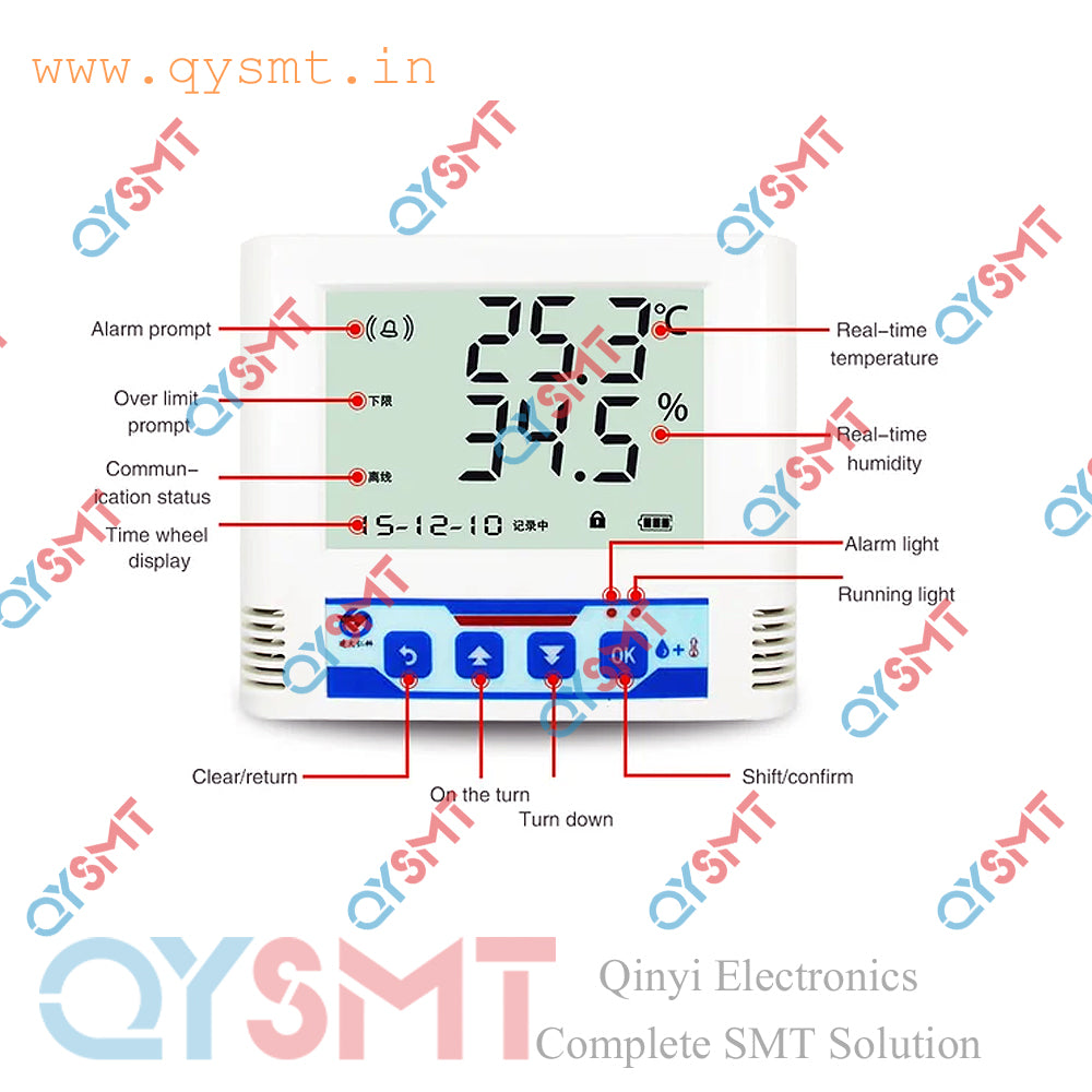RS-WS-ETH-6 Temperature Humidity Monitor