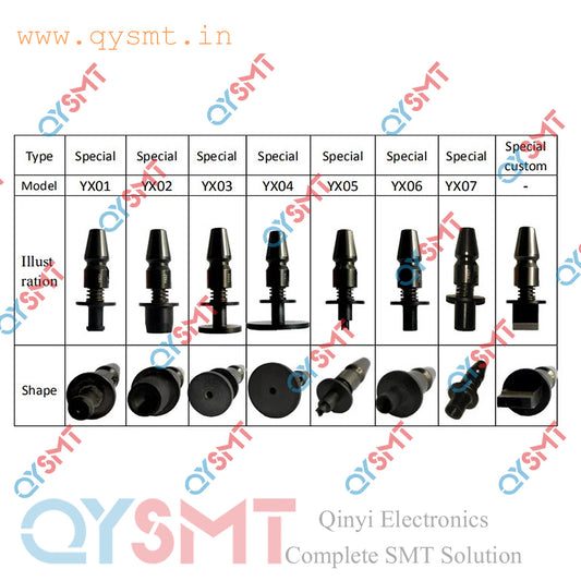 SMT YX Series Special Nozzle NeoDen