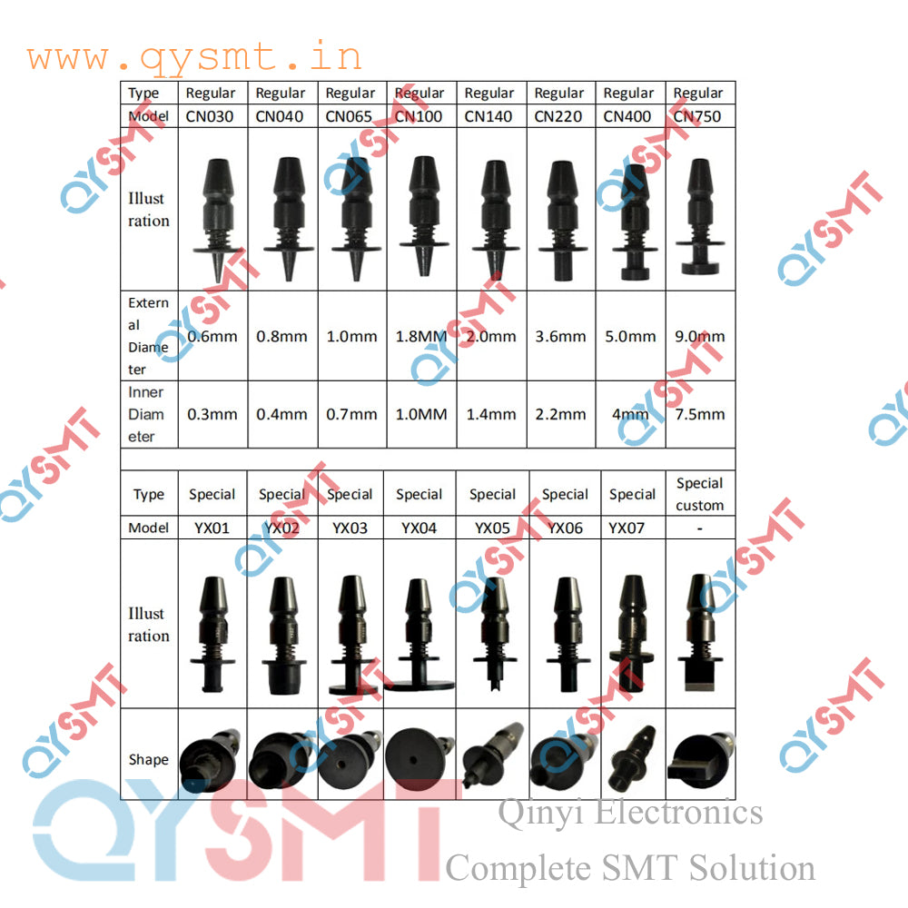 SMT YX Series Special Nozzle NeoDen